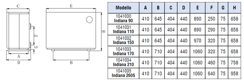 dimensioni Pompa di calore per piscina